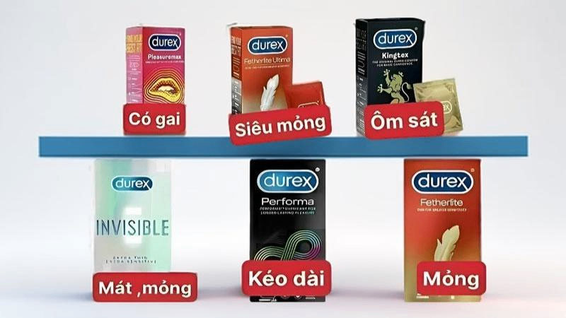2 Các loại bao cao su chính hãng giá rẻ 2 Các loại bao cao su chính hãng giá rẻ